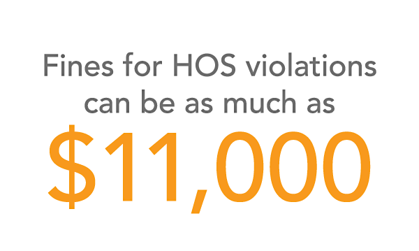 fines for hos fines can be as high as 11,000 dollars stat